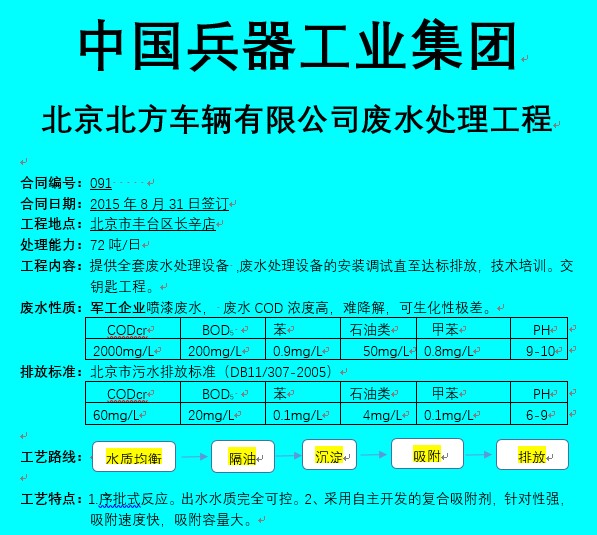 中国兵器工业集团北京北方车辆集团有限公司废水处理工程