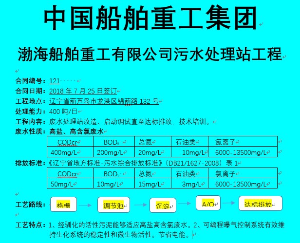 中国船舶重工集团渤海船舶重工有限责任公司污水厂改造工程