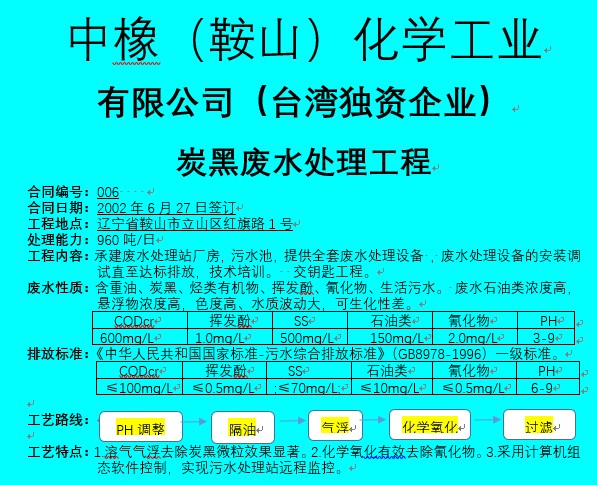 中橡（鞍山）化学工业有限公司（台湾独资企业）炭黑废水处理工程